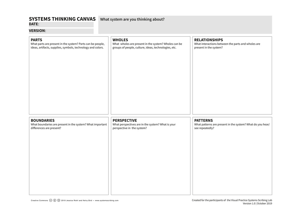 SystemsThinkingCanvas