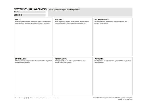 SystemsThinkingCanvas